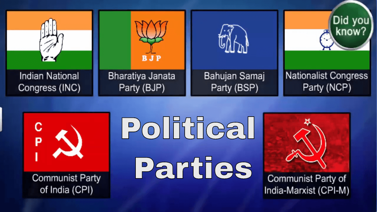 Political Parties Class10 ch-6 Polity MCQs